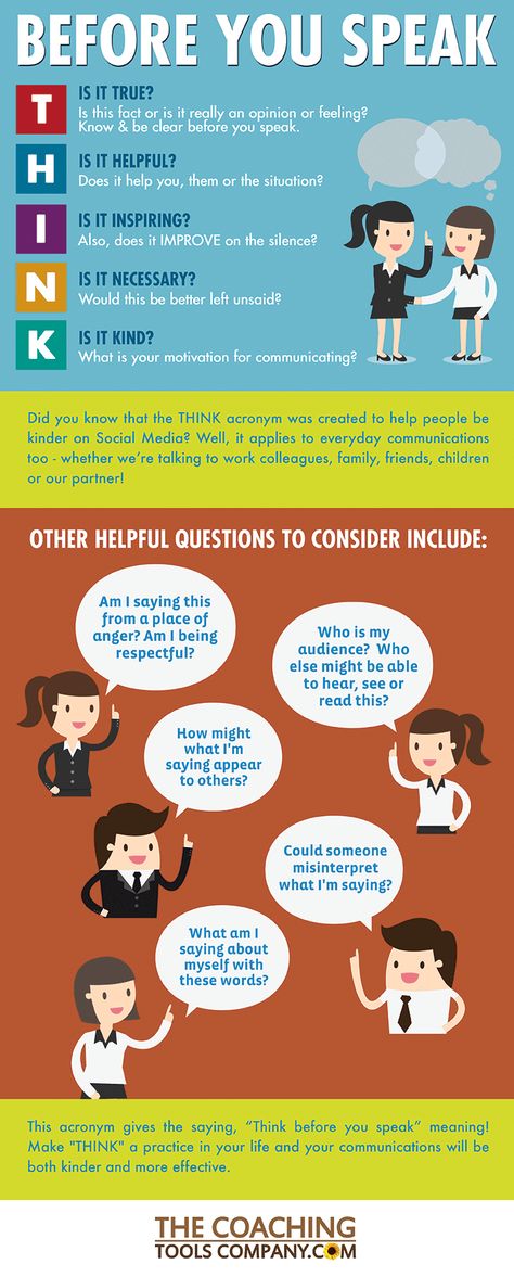 This THINK acronym and infographic helps us communicate more kindly with others. Originally the THINK acronym was created to help reduce online bullying (t Think Acronym, Workplace Communication, Business Etiquette, Think Before You Speak, Interpersonal Communication, Effective Communication Skills, Interpersonal Skills, Coaching Tools, Good Listener