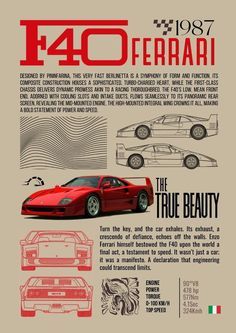 Ferrari Poster Aesthetic, Formula 1 Ferrari Poster, Cars Posters Aesthetic, F1 Poster Design Ferrari, F1 Room Posters, F1 Car Poster, Race Car Graphic Design, Formula 1 Poster Design, F1 Cars Design