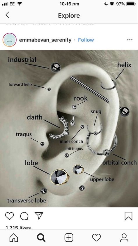 Piercings Ear, German Names, Anti Tragus, Cute Ear Piercings, Forward Helix, Ear Piercing, Light Lamp, Tragus, Conch