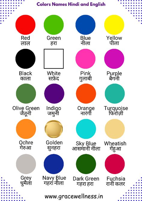 colorns names in hindi english, free printable chart pdf Colour Names Charts, Colours Names Charts For Kids, Name Of Colors, Colours In Hindi, Colours Name For Kids, Color Names Chart, All Colours Name, English To Hindi, Colors Chart