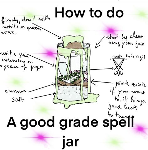 Luck And Success Spell Jar, Luck Spells Witchcraft Jar, Spell Jars For School, Good Grades Spell Jar Witchcraft, Spell Jar For Good Grades, Good Grade Spell Jar, Witch Spells For Good Grades, Academic Success Spell Jar, Witchy School Tips