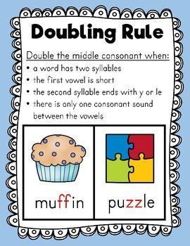 Teach students about double consonants in the middle of words using this resource. Included are an anchor chart, 10 no prep printables, puzzles, clip cards, task cards, and an assessment! This is a perfect variety of resources to keep students interested and learning. #Phonics #Reading #LiteracyStations #DoubleConsonants Phonics Spelling, Double Consonants, Learning Phonics, Phonics Rules, Classroom Quotes, Elementary Writing, Phonics Lessons, Third Grade Classroom, Spelling Activities