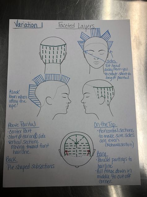 Mullet Haircut Diagram, Barber Education, Haircut Education, Degree Haircut, Cosmetology State Board, Barber Tips, Hair Science, Hair Cut Guide, Hair Academy