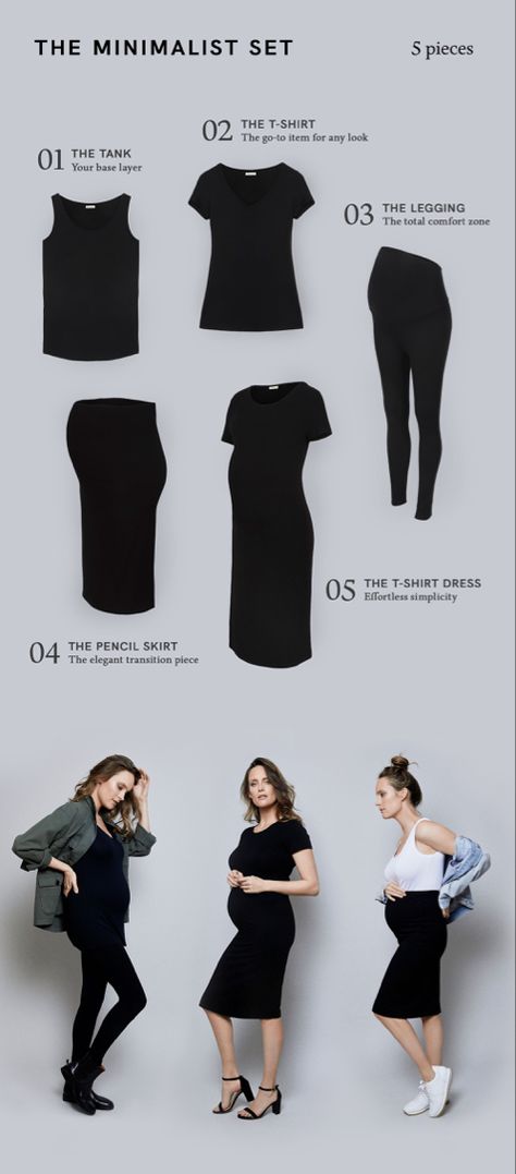 Maternity Basics, Modern Pregnancy Outfits, Pregnancy Capsule Wardrobe, Maternity Wardrobe Essentials, Maternity Capsule Wardrobe, Simple Wardrobe, Summer Pregnancy, Stylish Maternity Outfits, Pregnancy Wardrobe