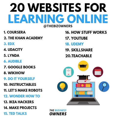 Websites For Learning, Growth Stocks, Poor Mindset, Free Online Learning, Seo Google, Investing Tips, Life Hacks Websites, Money Management Advice, Personal Improvement