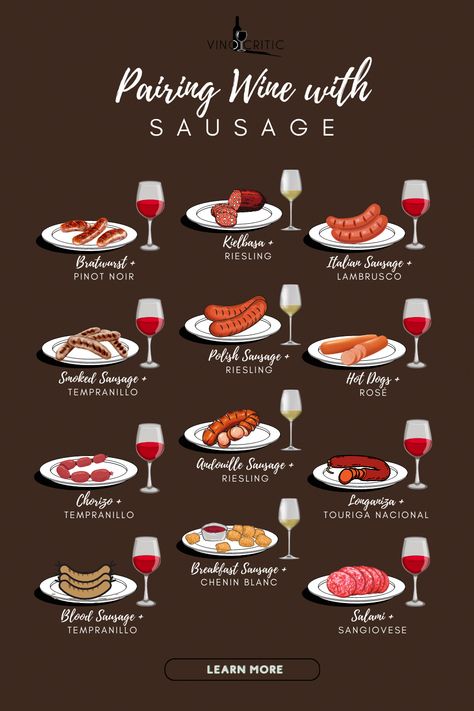 When one thinks of beverage pairing with sausage, we automatically think of beer. However, did you know the great thing about sausage dishes is that there is a variety of wines we can pair with them? We can elevate our dining experience with a dry white and red wine by complementing and balancing the flavors in our sausage dishes to the flavor components of wine. Since there is a delightfully wide array of both sausage dishes and wines, we can get creative #Cheese-MakingTipsandTricks Wine Pairings With Food Appetizers, Wine Night Food, Cheese And Wine Pairings, Wine And Cheese Pairings, Pairing Ideas, Sausage Dishes, Food Pairing, Wine Pairings, Cheese Pairings