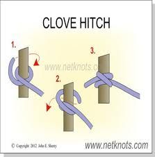 Mooring Hitch, Different Knots, Rope Fence, Scout Knots, Clove Hitch Knot, Sailing Knots, Hitch Knot, Basic Knots, Celtic Heart Knot