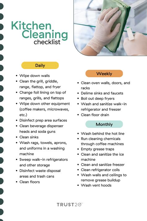 Cafe Cleaning Checklist, Restaurant Kitchen Cleaning Checklist, Kitchen Manager Tips, Restaurant Tips And Tricks, Restaurant Kitchen Equipment List, Restaurant Equipment List, Restaurant Opening Checklist, Restaurant Manager Checklist, Restaurant Cleaning Checklist