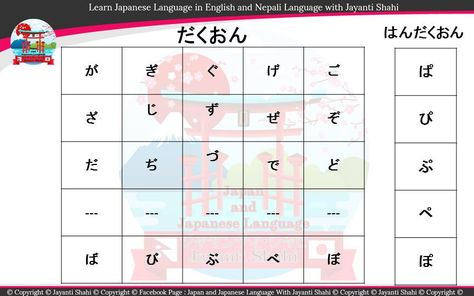 Learn Japanese Language for free Chapter wise. In this part you will be learning Japanese Dakuon and Handakuon. Thank you for Visiting, also follow my facebook page and youtube channel "Japan and Japanese Language with Jayanti Shahi" Fb Page Link: https://www.facebook.com/Japan.easeWithjayanti Japanese Language, Learn Japanese, Fb Page, Japan