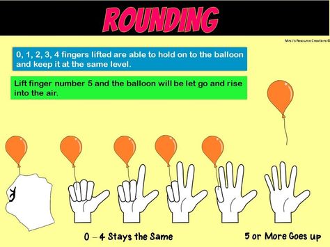 Balloon visual to show rounding rules. #rounding #mathposters. Free download Round To The Nearest Ten Anchor Chart, Rounding On A Number Line Anchor Chart, Rounding Anchor Chart, Rounding Rules, Rounding To The Nearest 10 Anchor Chart, Rounding And Estimating Anchor Chart, Free Printable Posters, Teaching Rounding, Math Anchor Chart