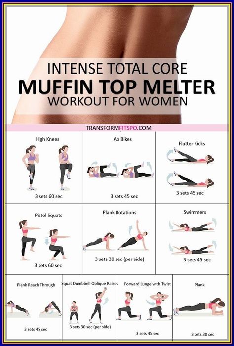 (paid link) Daily Workout Routine For You - Move More at Home Fitness Studio Training, Motivasi Diet, Gym Antrenmanları, Ear Health, Workout For Flat Stomach, Body Workout Plan, Trening Abs, Weight Workout, Weight Workout Plan