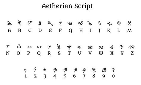 Aetherian' Script. | Strange & Weird Alphabets. | Pinterest | The ... Fantasy Alphabet, Rune Alphabet, Fictional Languages, Ancient Alphabets, Different Alphabets, Alphabet Symbols, Alphabet Code, Ancient Languages, Coding Languages