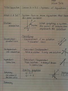 Notes For Math, Notes Math, Math Template, How To Take Notes, Math 8, Cornell Notes, Math Interactive, Math Interactive Notebook, Math Notes