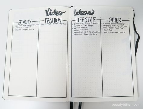 Youtube Tracker, Work Bullet Journal, Youtube Journal, Summer Bujo, 2023 Bujo, Youtube Planner, 2024 Bujo, New Bullet Journal, Bujo Spreads