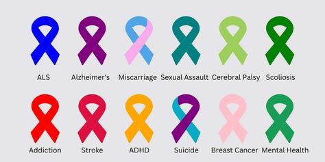 What Is An Awareness Ribbon? What Are Their Meanings? – Ephesus Awareness Ribbons Meanings, Fnd Awareness Ribbon, Addison’s Disease Awareness, Ribbon Color Meanings, Colors And Their Meanings, Ribbon Meaning, Awareness Ribbons Colors, Health Chart, Addisons Disease