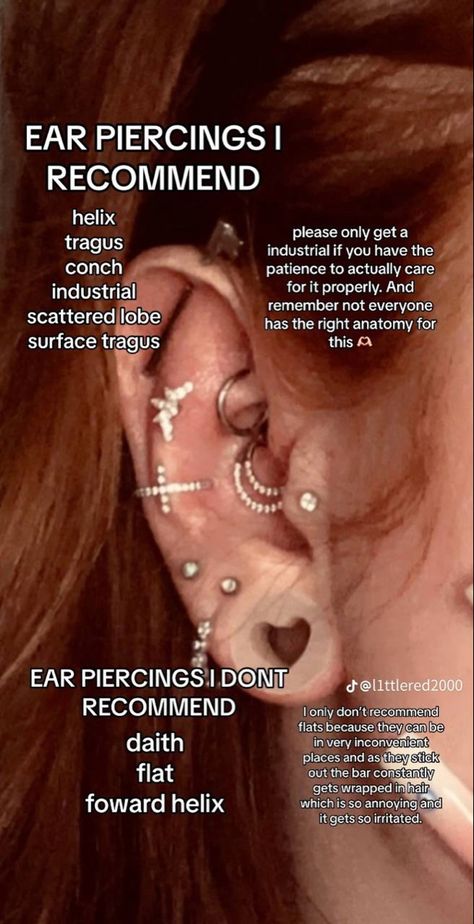 Piercing Ear Chart, Kinds Of Ear Piercings, Piercing Chart Ear, Ear Piercings Placement Chart, Ear Piercing Chart, Piercing Placement, Piercings Chart, Ear Piercings Chart, Dope Tattoos For Women