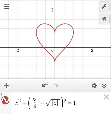 Math Heart, Aesthetic Math, Math Pictures, Red Y2k, Png Aesthetic, Math Books, Digital Journal, School Subjects, Aesthetic Images