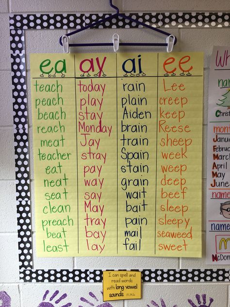 Vowel Team Anchor Chart, When Two Vowels Go Walking, Two Vowels Go Walking, Vowel Teams Anchor Chart, Vowel Anchor Chart, 2nd Grade Anchor Charts, Vowels Kindergarten, Reading Anchor Chart, Anchor Charts First Grade