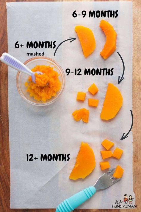 Butternut Squash For Baby, Squash Baby Food Recipe, Baby Food Timeline, Kid Friendly Side Dishes, Butternut Squash Baby Food, Avocado Baby Food, Butternut Squash Recipes Roasted, Banana Baby Food, Food For Babies