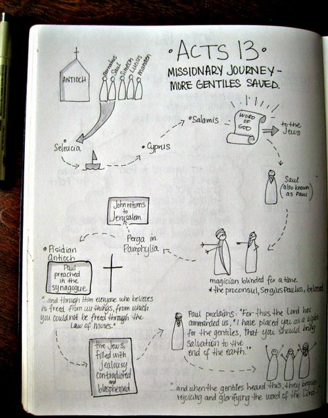 Stone Soup for Five: 28 Days in Acts--Day 13 Book Of Acts Bible Journaling, Acts Bible Journaling, Scripture Drawings, Doodle Bible, Acts Bible, Acts 13, Inductive Bible Study, Journal Tips, Apostle Paul