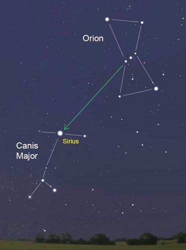 The Star in the East and Three Kings | Wise Men | Magi Euphoria Art, Celestial Navigation, Sirius Star, Orion's Belt, Orion Constellation, Astronomy Constellations, Star Clusters, Constellation Tattoo, Space Facts