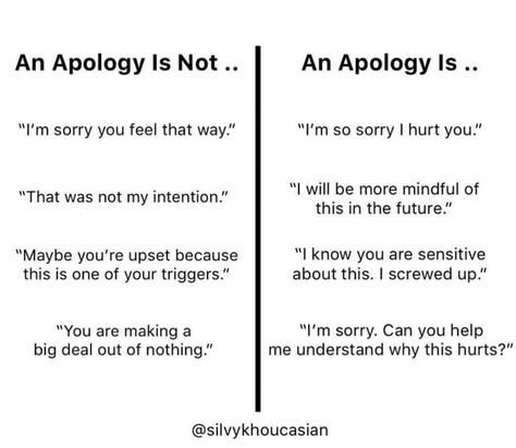 I'm Sorry I Made You Feel That Way, Sorry You Feel That Way, I’m Sorry You Feel That Way, Manipulative People Quotes, Sorry I Hurt You, Relationship Coaching, Toxic Friendships, Manipulative People, Resurrection Day