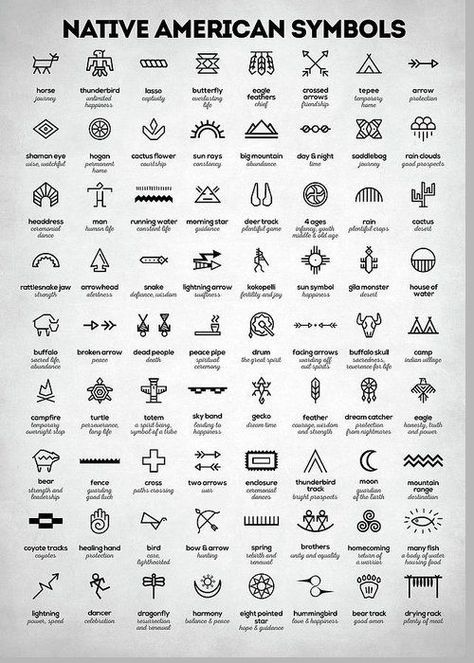 A few symbols common to Native Americans represent family, peace, and strength. A circle with four people inside symbolizes family; the circle shows protection and close family ties. A broken arrow symbolizes peace, and an eagle, or eagle feather, stands for strength. Native American Signs, Small Face Tattoos, Cute Tattoos With Meaning, Art Native American, Native American Tattoos, Native Tattoos, Finger Tattoo For Women, Native American Symbols, American Symbols