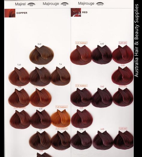 Majirel Majirouge Matrix Hair Color Chart, Wella Hair Color Chart, Chocolate Brown Hair Dye, Matrix Hair Color, Wella Hair Color, Matrix Hair, Colored Hair Tips, Hair Tint, Hair Color Formulas