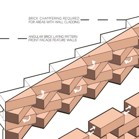 Different Brick Patterns, Brick Design Pattern, Brick Texture Architecture, Stair Seating, Brickwork Architecture, Terracotta Facade, Bricks Architecture, Ventilation Block, Bricks Design