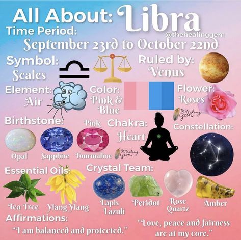 All about Libra Zodiac Sign About Libra Zodiac, Zodiac Signs Elements, Zodiac Quotes Scorpio, All About Libra, Libra Star Sign, Lapis And Peridot, Horoscope Tattoos, Libra Zodiac Sign, Libra Quotes Zodiac