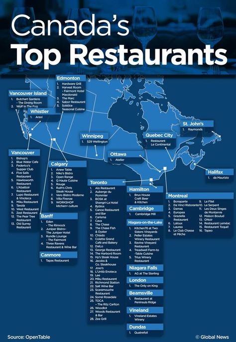 Travel Canada, Top Restaurants, Best Restaurants, Toronto, Restaurant, Map, Quotes, Travel