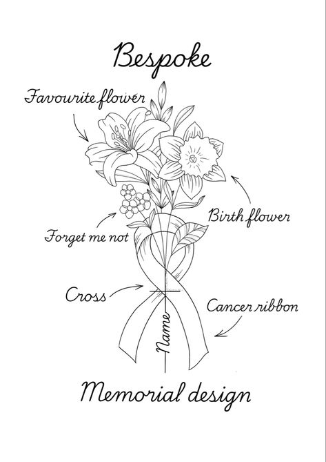 Memorial Date Tattoos, Memorial Tattoo Designs For Women, Robin Tattoo Design, Tattoo Birth Flowers, Robin Tattoo, Memorial Tattoo Designs, Date Tattoos, Cross Tattoo Designs, Birth Flower Tattoos