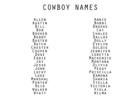 Man Names List, D Names For Boys, Cowboy Names For Boys, Cowboy Baby Names, Cowboy Names, Baby Name List, Fantasy Names, Vie Motivation, Cute Baby Names