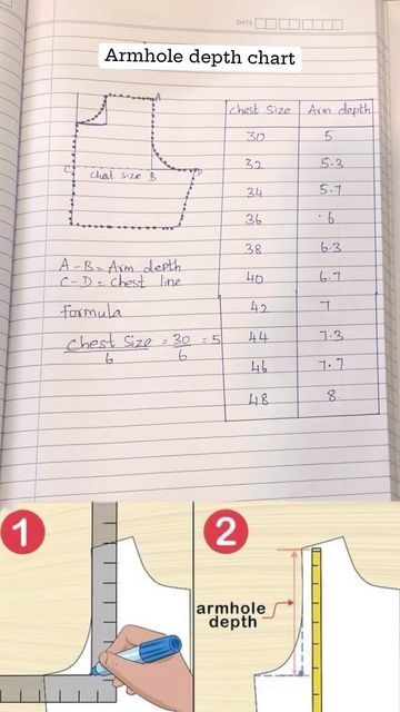 Armhole Measurement Chart, Tailoring Hacks, Pant Sewing, Sewing Instagram, Stitching Tutorial, Sewing Classes For Beginners, Blouse Tutorial, Sewing Activities, Basic Dress Pattern