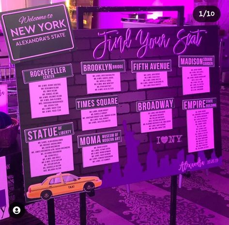 New York Fashion Week Themed Party, New Jack City Party Theme, Ny Theme Party, Sweet 16 New York City Theme, New York Sweet 16 Theme, Nyc Theme Party Decorations, New York Party Ideas, Nyc Prom Theme, Nyc Sweet 16