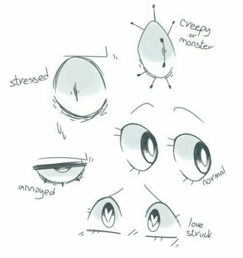 Art Eye Reference, Stressed Pose, Cartoon Art Reference, Cartoon Eyes Reference, Stressed Face, Stressed Out Sketch, Eye Reference Drawing, Eyes Drawing Reference, Eyes Reference