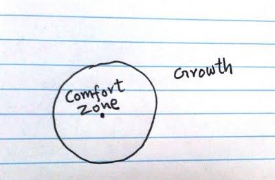 . Comfort Zone Drawing, Feeling Blah, United Way, Simplifying Life, American Literature, Words Of Affirmation, New Things To Learn, Meeting New People, New People