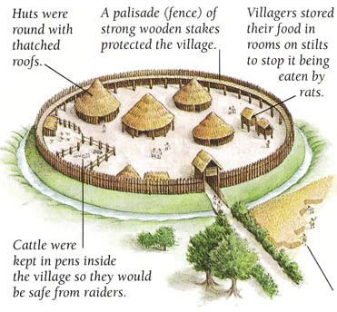 Iron Age Aesthetic, Celtic Village, Celtic History, Ancient Irish, Village Map, Ancient Ireland, Celtic Warriors, Ancient Celts, The Celts