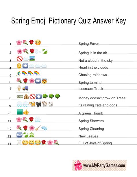 Free Printable Spring Emoji Pictionary Quiz with Answer Key Guess The Phrase Emoji, Emoji Quiz And Answers, Emoji Games With Answers, Spring Emojis, Emoji Words, Emoji Answers, Flower Emoji, Work Team Building, Emoji Puzzle