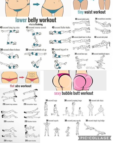 Loose Weight Workout, Relaxation Yoga, Summer Body Workout Plan, Small Waist Workout, Lower Belly Workout, All Body Workout, Daily Workout Plan, Workout Routines For Beginners, Summer Body Workouts