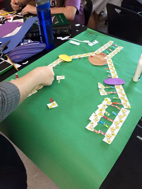 Robin Bulleri's activity for teaching DNA replication to AP Biology students Genetics Activities, Biology Activity, Biology Resources, Biology Labs, Biology Classroom, High School Biology, Biology Teacher, Ap Biology, Secondary Science