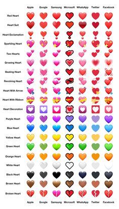 What Every Heart Emoji Really Means Red Heart Meaning, Love Emoji Meanings, Color Heart Meaning, Whatsapp Emoji Meanings Symbols, White Heart Meaning, What Do The Heart Emojis Mean, Heart Color Meanings Emoji, Emoji Meanings Symbols, Heart Emoji Tattoo