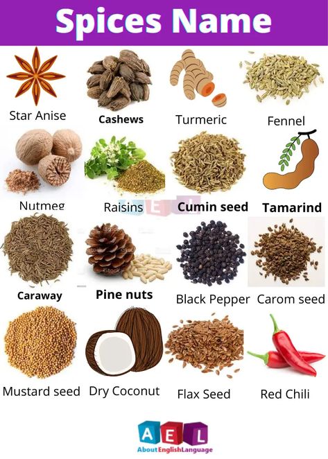 Useful Spices Name | List with Pictures - Learn English online free Spices List, Names Of Spices, Spice Names, Types Of Spices, Cooking Knowledge, Company Names Ideas, Coke Chicken, Cheese Bites Recipe, Chicken Beans