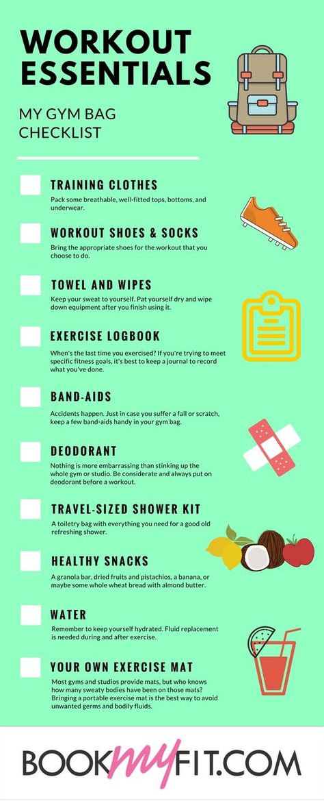 Workout Essentials - My Gym Bag Checklist: Gym Bag Essentials List, Bag Essentials List, Workout Bag Essentials, List For School, Gym Bag Essentials, Bag Checklist, My Gym, Essentials List, Gym Essentials