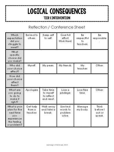 Logical Consequences - Tier 1 Intervention | TPT Behavior Consequences Classroom, Disruptive Behavior Interventions, Pbis Tier 1 Interventions, Consequence Ladder, Logical Consequences At Home, Defiant Behavior Interventions, Logical Consequences In The Classroom, Restorative Practices School, Logical Consequences