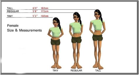 Average height Height Chart Reference, Height Comparison, Growing Taller, Human Height, Increase Your Height, Be Taller, Grow Taller, Pituitary Gland, Average Height