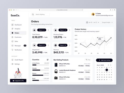 Saas Dashboard Series - Orders on Behance Saas Website Design, Web App Ui Design, Food Ordering App, Web Dashboard, Data Dashboard, Dash Board, Power Bi, Dashboard Ui, Dashboard Design