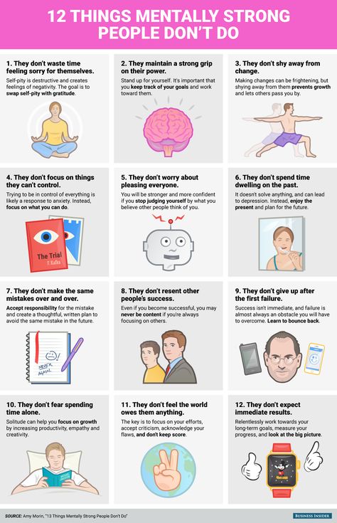 Here's a list of 12 of the 13 Things Mentally Strong People Don't Do Mentally Strong People, Atomic Habits, School Leadership, 21st Century Learning, Mental Toughness, Sound Mind, Mentally Strong, Strong Mind, Mental Strength