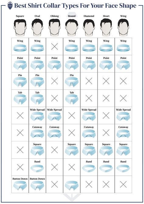 There is no one-size-fits-all answer to the question of what shirt collar style is best for men. Different Types Of Shirt Collars, Types Of Shirt Collars, Collar Types, Shirt Collar Types, Gents Shirts, Shirt Collars, Real Men Real Style, Shirt Collar Styles, Best Shirt