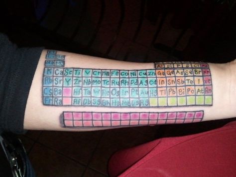 My periodic table tattoo on my left fore-arm. Periodic Table Tattoo Ideas, Periodic Table Tattoo, Tattoo Ideas Nerdy, Crochet Periodic Table Blanket, Science Tattoo Ideas, Thing Tattoo, Neon Periodic Table, Table Tattoo, Science Teacher Quotes